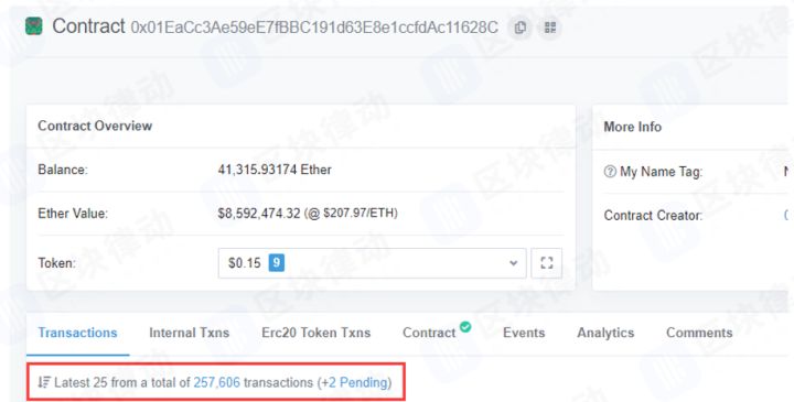 资金盘Fair Win及仿盘导致以太坊连日拥堵，待确认交易数量曾高达12万