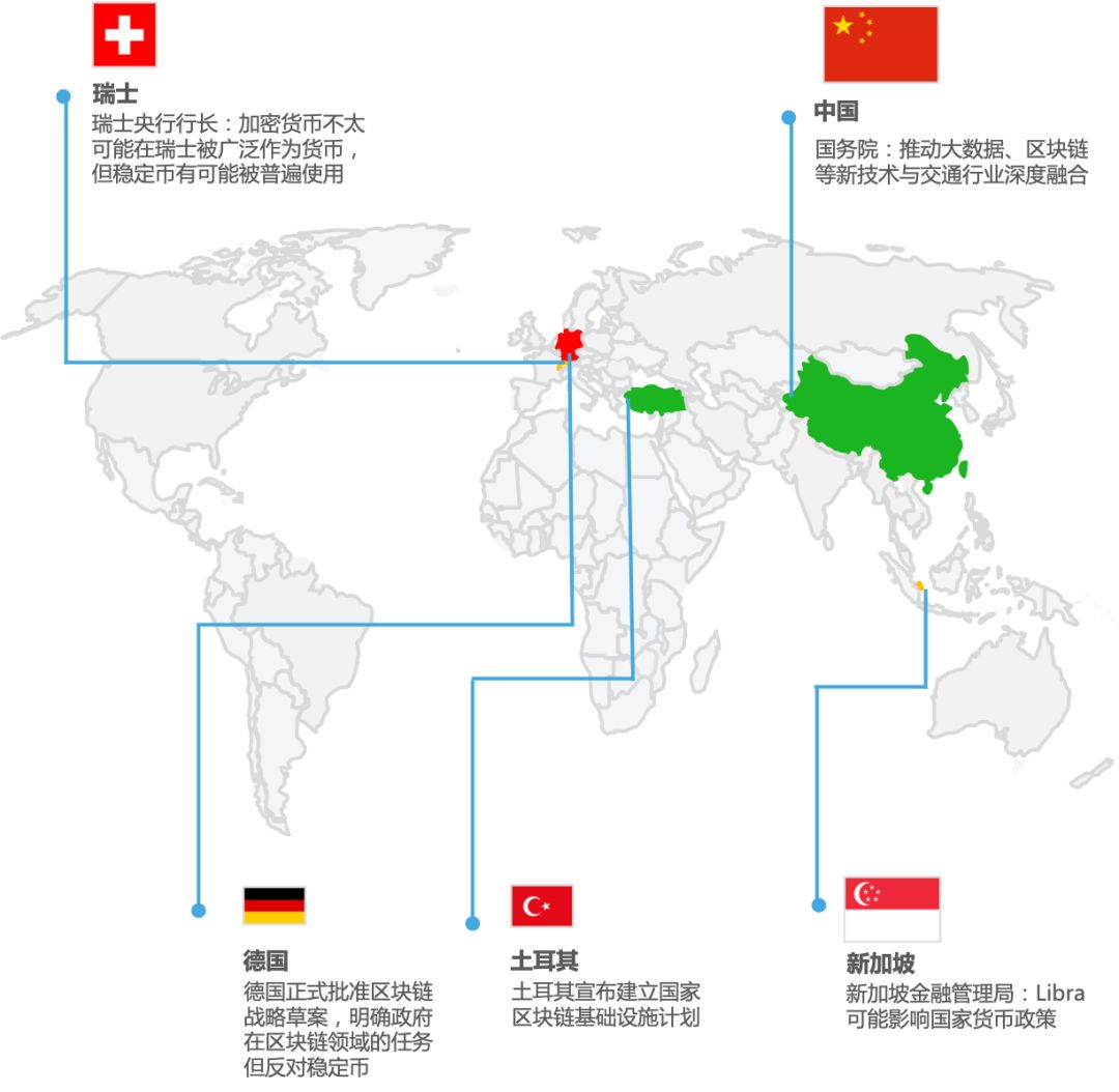 行情周报｜股权融资市场旺盛；XRP周中最大涨幅近25%