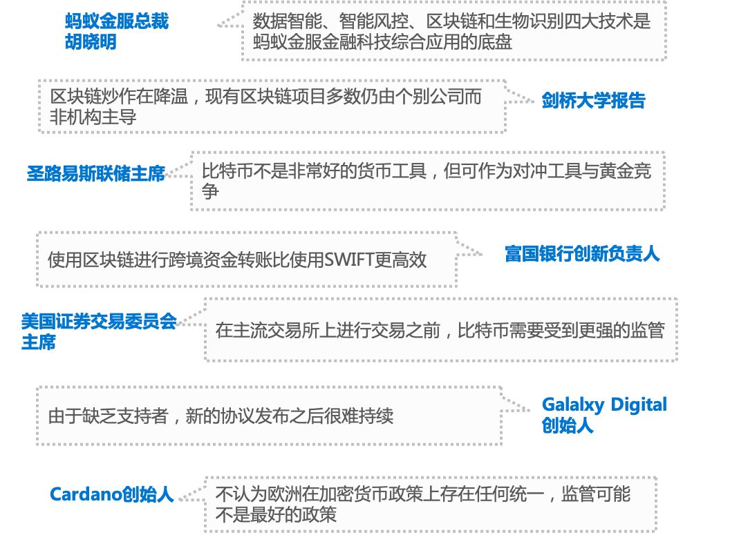 行情周报｜股权融资市场旺盛；XRP周中最大涨幅近25%