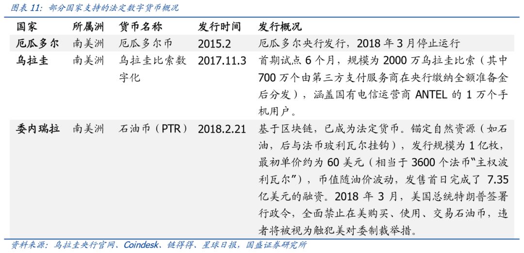 研报 | 初探中国央行数字货币：目标、定位、机制与影响