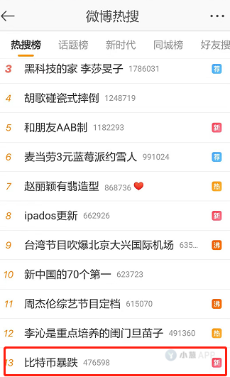 一夜入冬！暴跌因何而起？市场又如何解读？
