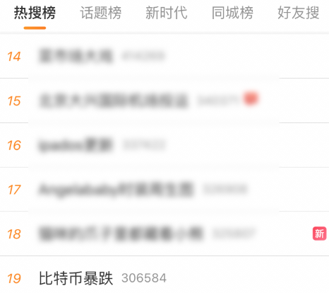 72000个比特币爆仓，谁是罪魁祸首？