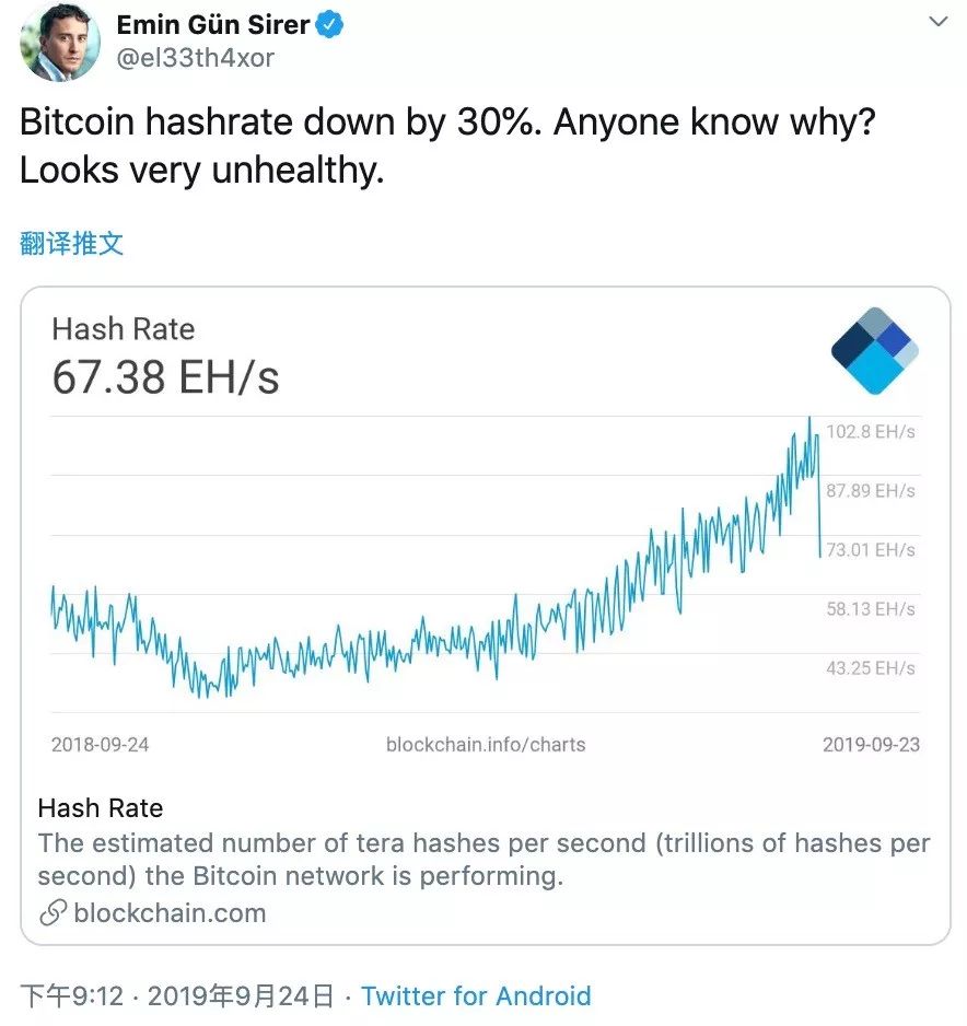 72000个比特币爆仓，谁是罪魁祸首？