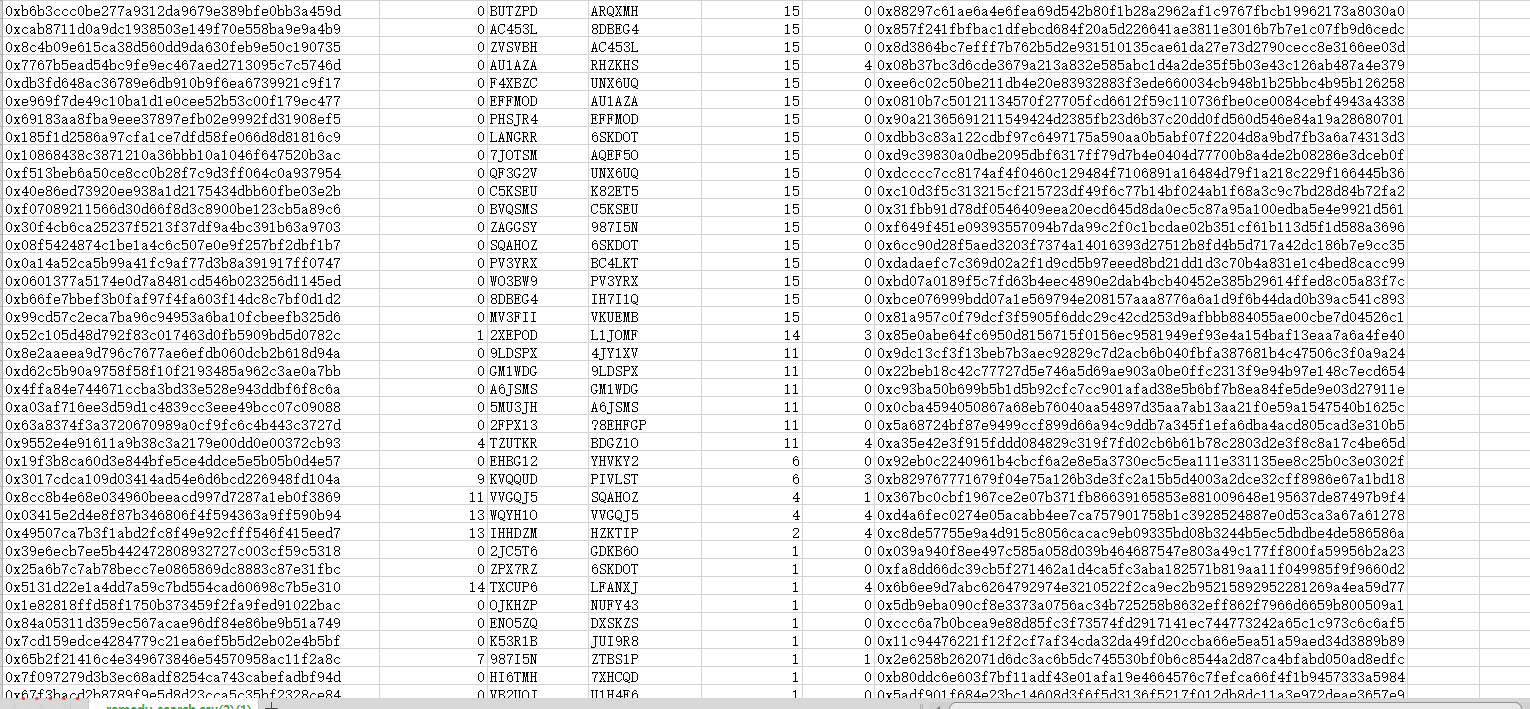 以太坊FAIRWIN智能合约存在漏洞？详细技术分析在这里