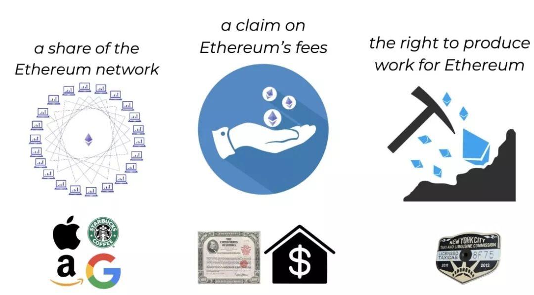 观点 | ETH 是我见过的世界上最好的货币模式