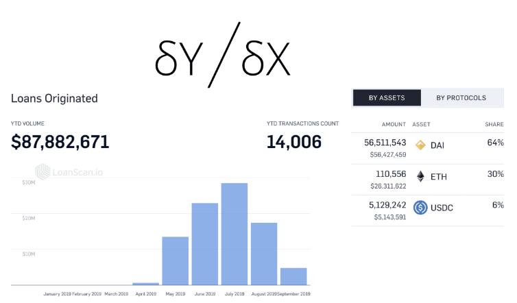 观点 | ETH 是我见过的世界上最好的货币模式