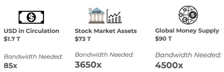 观点 | ETH 是我见过的世界上最好的货币模式