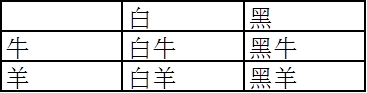 史上最强最烧脑的反窃听密码学：量子秘钥分发
