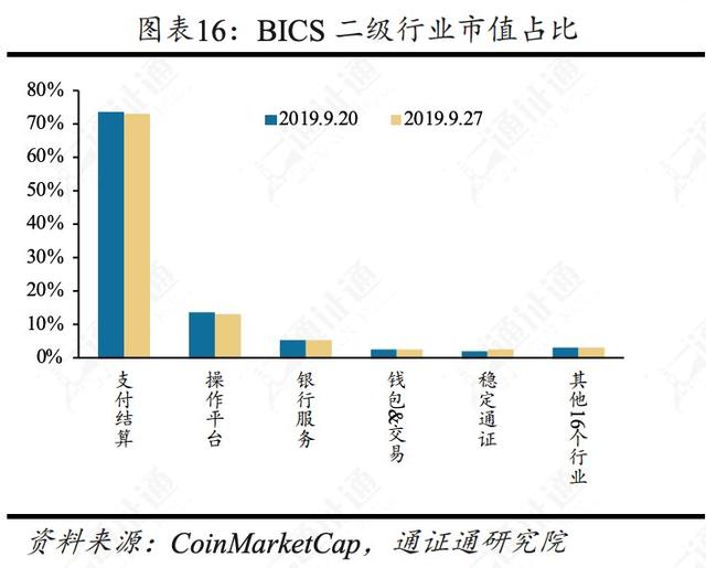 揭秘比特币暴跌的五大原因