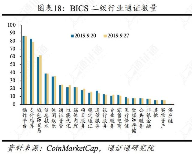 揭秘比特币暴跌的五大原因