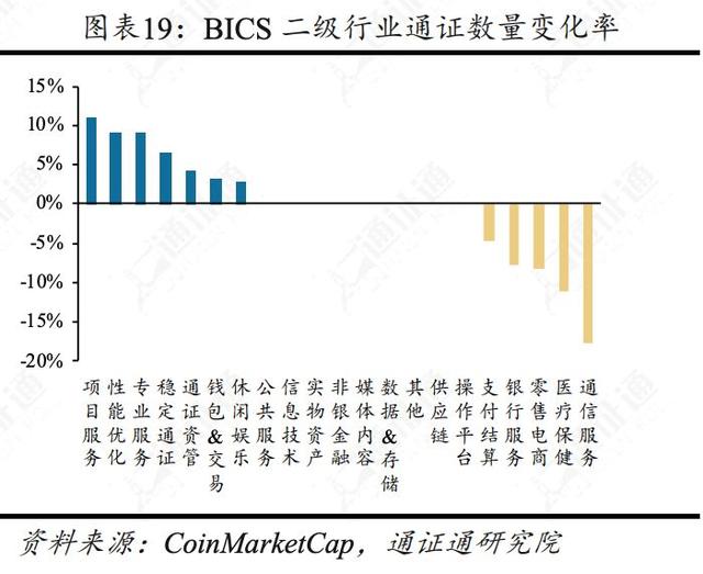揭秘比特币暴跌的五大原因