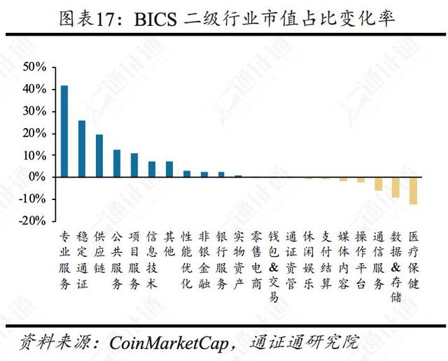 揭秘比特币暴跌的五大原因