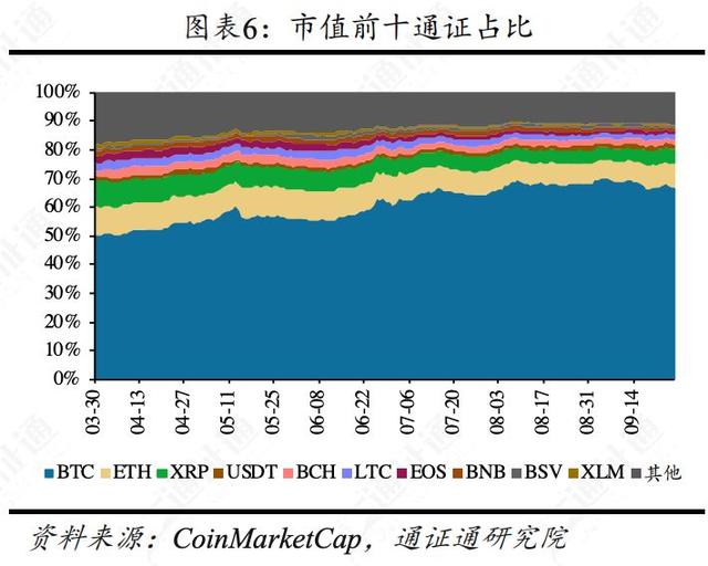 揭秘比特币暴跌的五大原因