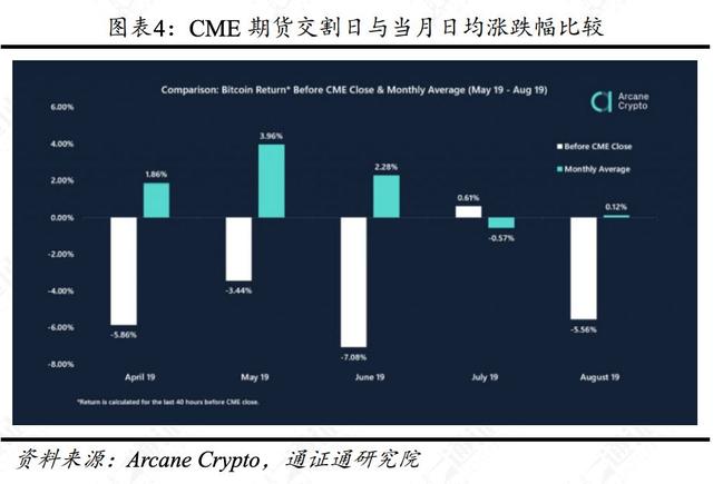 揭秘比特币暴跌的五大原因