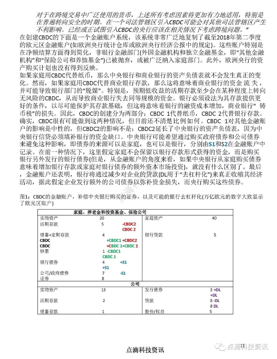 欧洲央行：中央银行数字货币对金融体系的影响以及控制手段