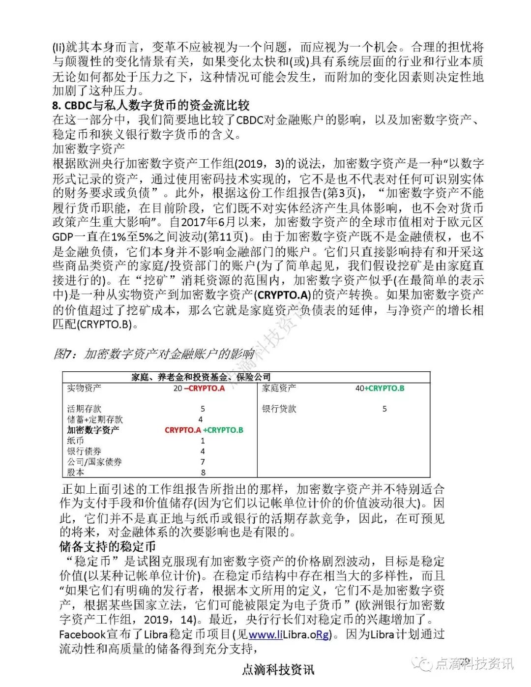 欧洲央行：中央银行数字货币对金融体系的影响以及控制手段