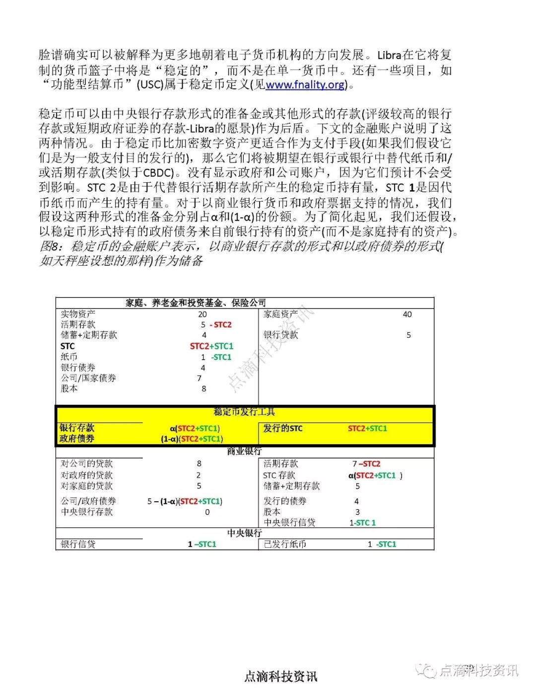 欧洲央行：中央银行数字货币对金融体系的影响以及控制手段
