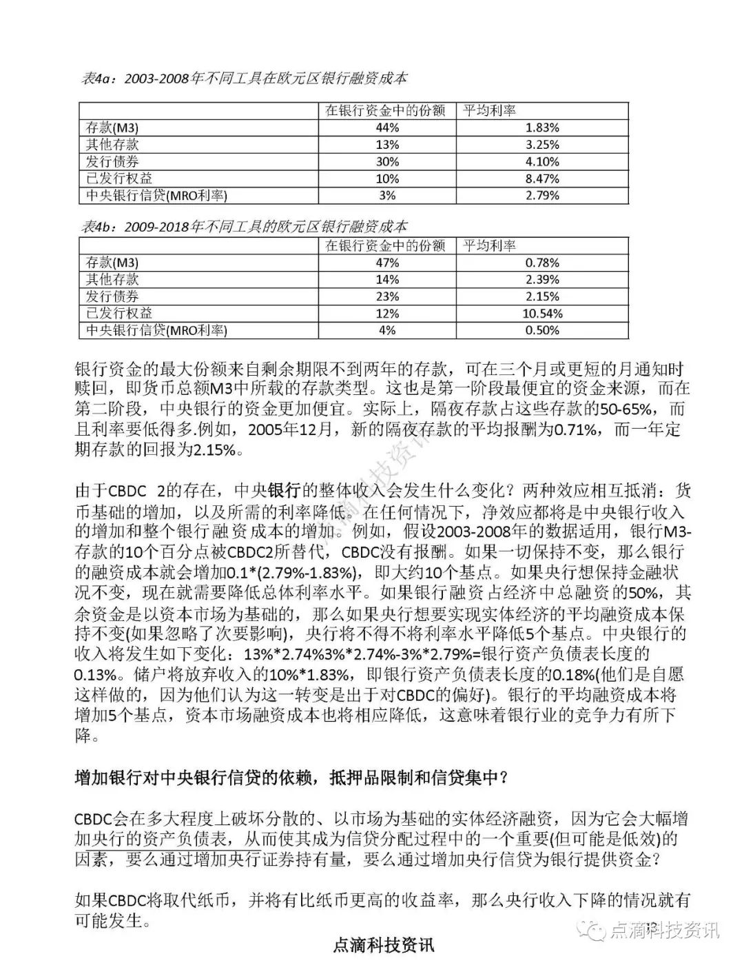 欧洲央行：中央银行数字货币对金融体系的影响以及控制手段