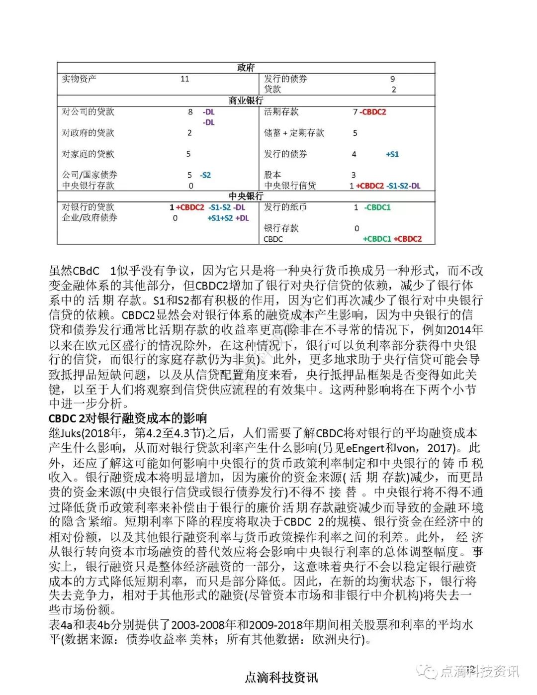 欧洲央行：中央银行数字货币对金融体系的影响以及控制手段
