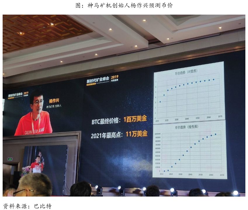 9月公链观察：如何看待比特币挖矿后市？