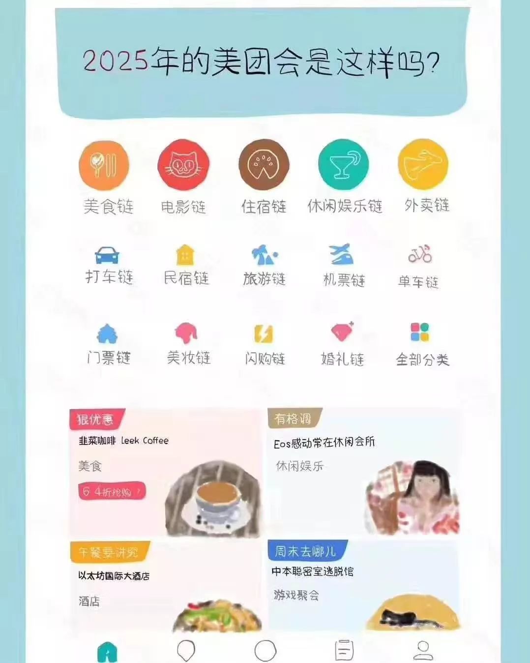 挤掉百度晋级ATM组合的美团，为何还未公开区块链布局？