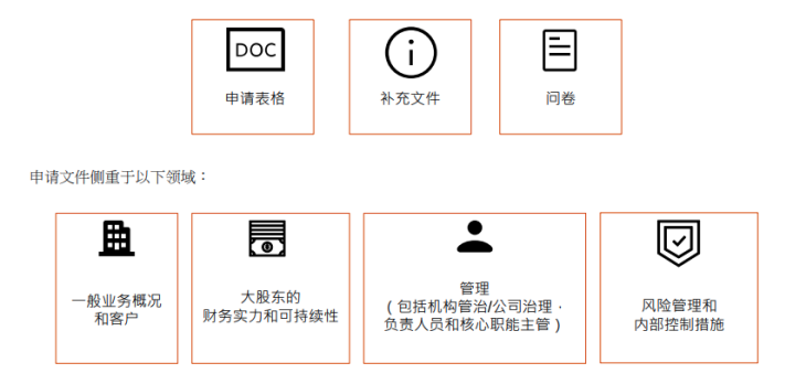 香港数字货币交易所牌照大解析