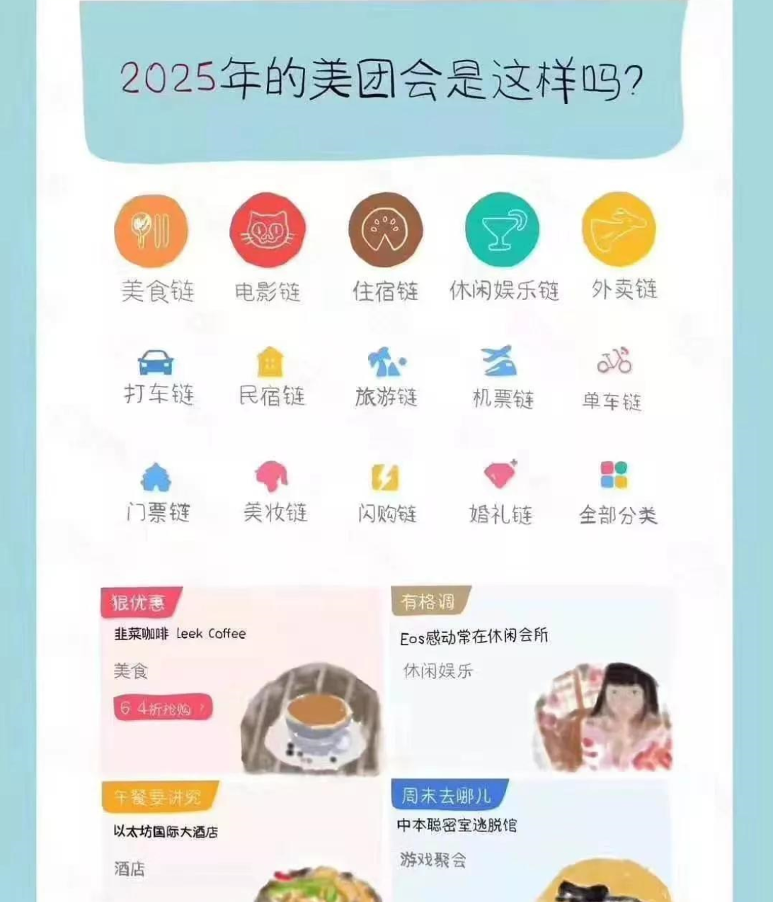 美团十年，或不再游离于区块链之外？