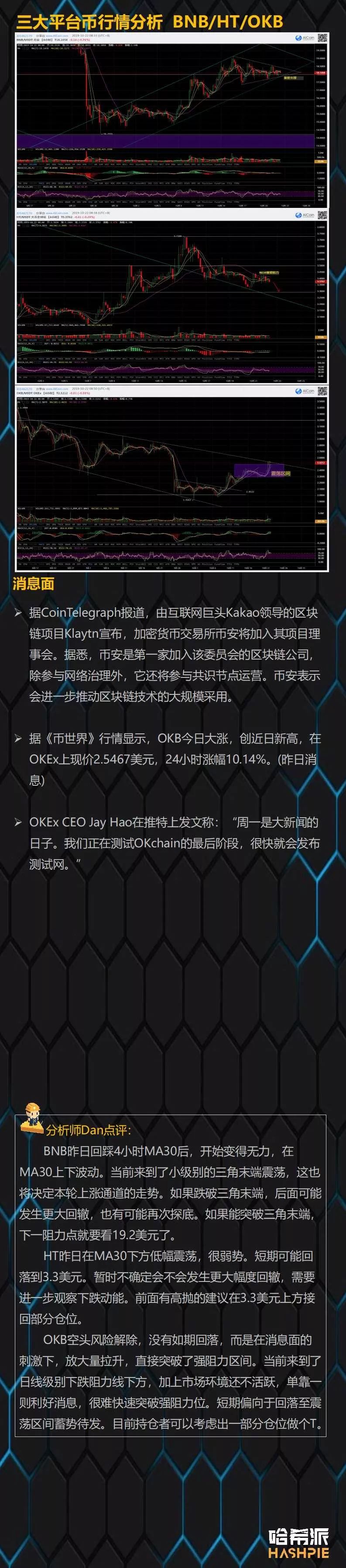 大盘短线横盘整理，短线出现回撤压力
