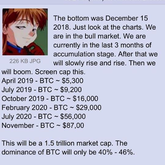这六个点，才是加密货币市场待解的根本问题