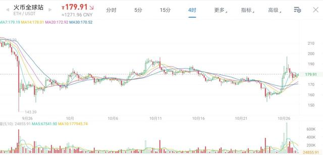 密码法通过，行业合法化为期不远？