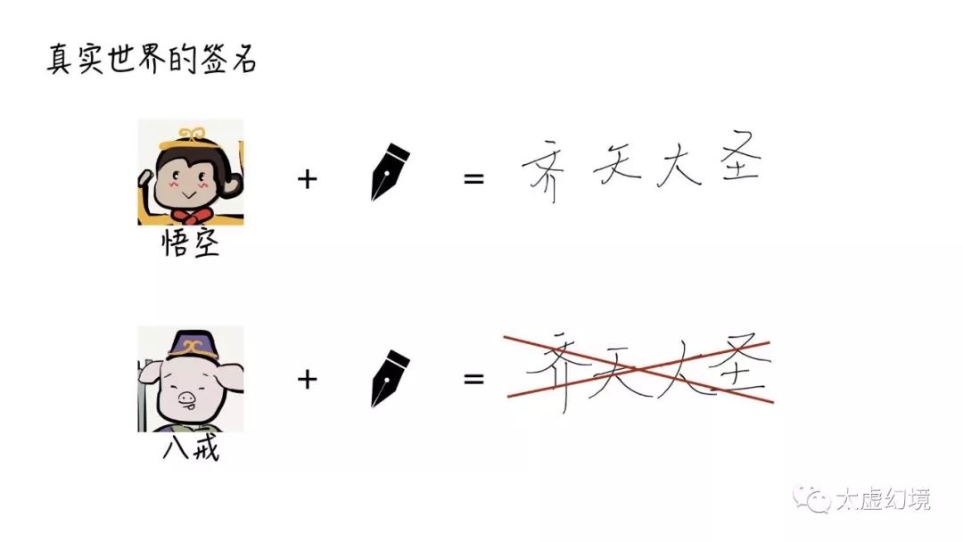 区块链入门 | 希望区块链”讲人话“的朋友们，可以在这了解下