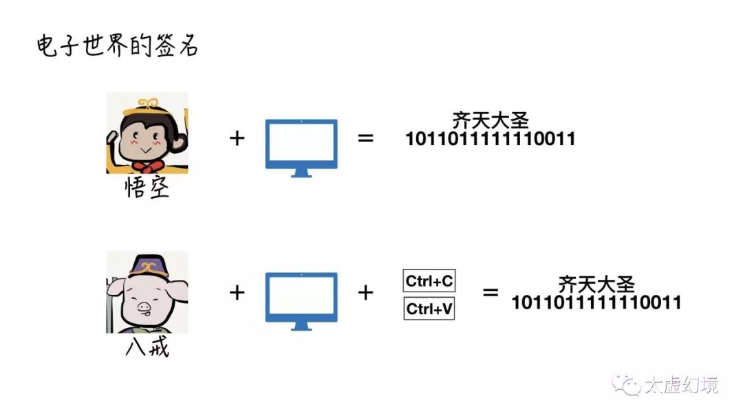 区块链入门 | 希望区块链”讲人话“的朋友们，可以在这了解下