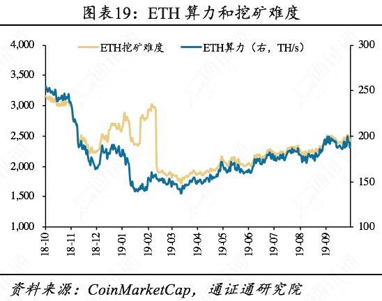 天道好轮回，SEC饶过谁：SEC打出了一记稳准狠的监管重拳