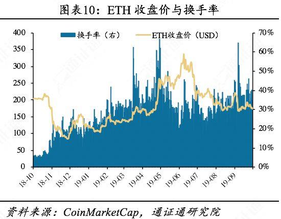天道好轮回，SEC饶过谁：SEC打出了一记稳准狠的监管重拳