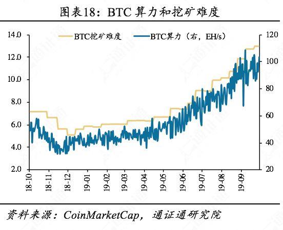 天道好轮回，SEC饶过谁：SEC打出了一记稳准狠的监管重拳