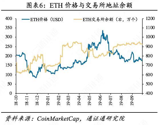 天道好轮回，SEC饶过谁：SEC打出了一记稳准狠的监管重拳