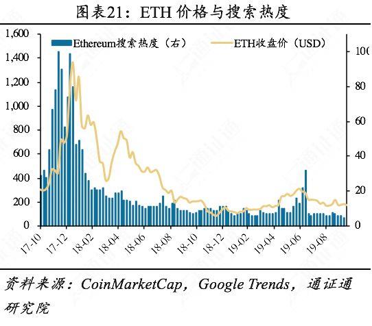 天道好轮回，SEC饶过谁：SEC打出了一记稳准狠的监管重拳