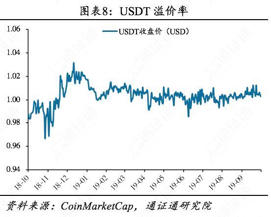 天道好轮回，SEC饶过谁：SEC打出了一记稳准狠的监管重拳