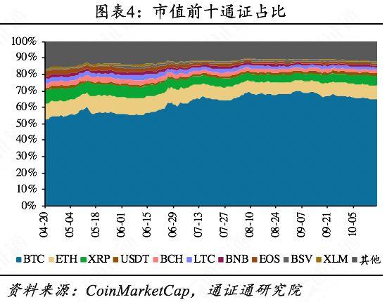 天道好轮回，SEC饶过谁：SEC打出了一记稳准狠的监管重拳