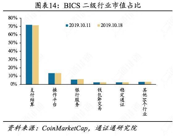 天道好轮回，SEC饶过谁：SEC打出了一记稳准狠的监管重拳