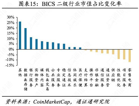 天道好轮回，SEC饶过谁：SEC打出了一记稳准狠的监管重拳