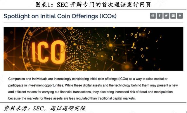 天道好轮回，SEC饶过谁：SEC打出了一记稳准狠的监管重拳