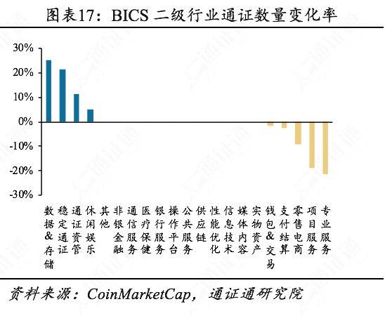 天道好轮回，SEC饶过谁：SEC打出了一记稳准狠的监管重拳