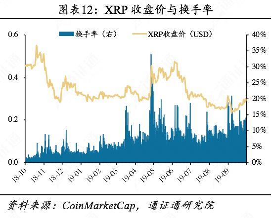 天道好轮回，SEC饶过谁：SEC打出了一记稳准狠的监管重拳
