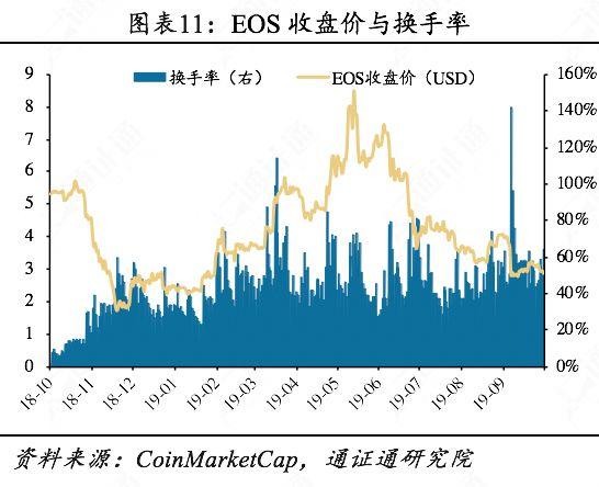 天道好轮回，SEC饶过谁：SEC打出了一记稳准狠的监管重拳
