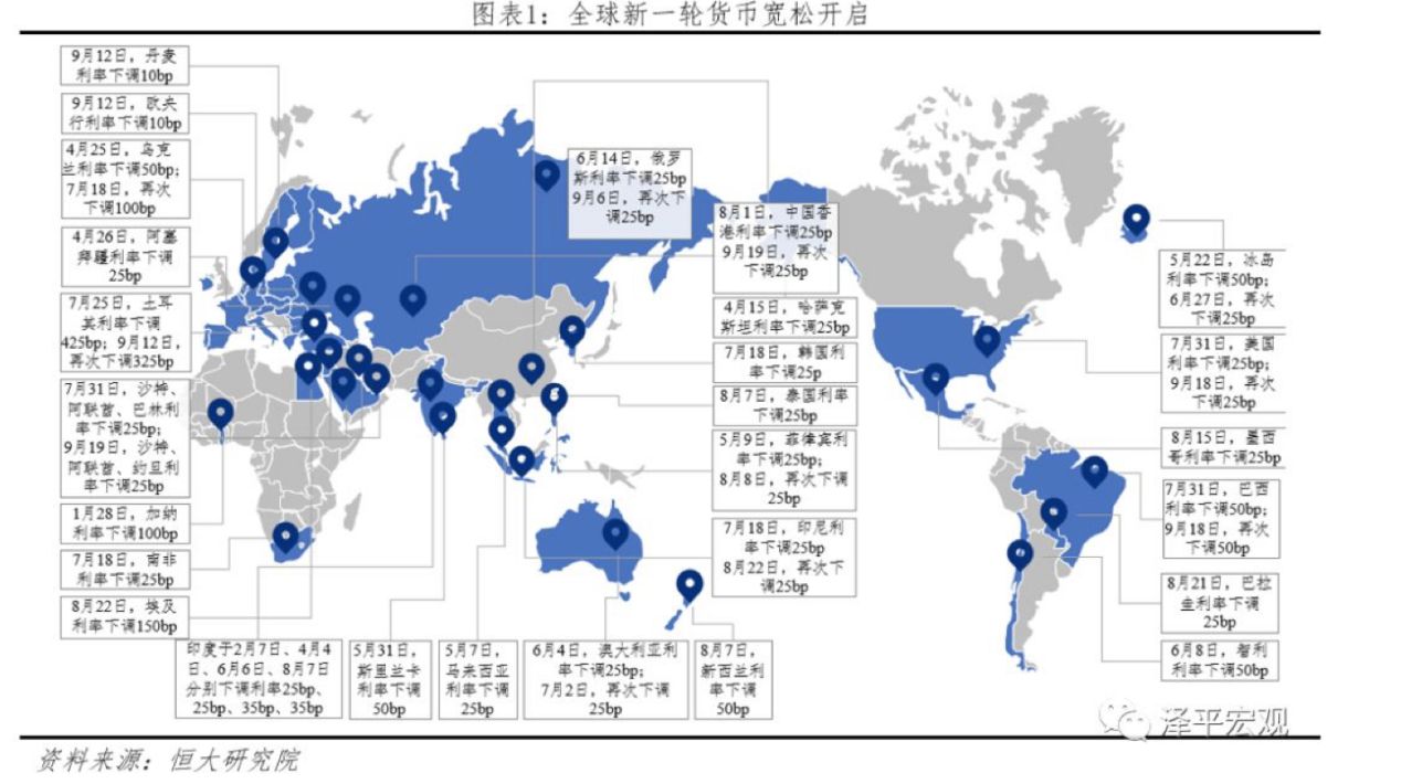 扶摇直上九万里：比特币积极看涨的五大逻辑
