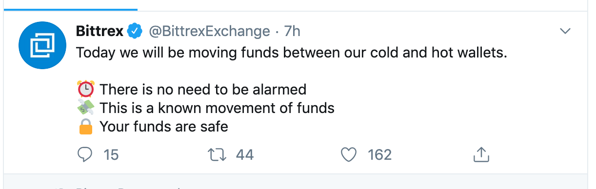 BTC链上数据周报：链上数据开始回落，交易所大额交易频繁