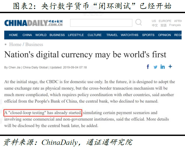 研究：央行数字货币的五大影响