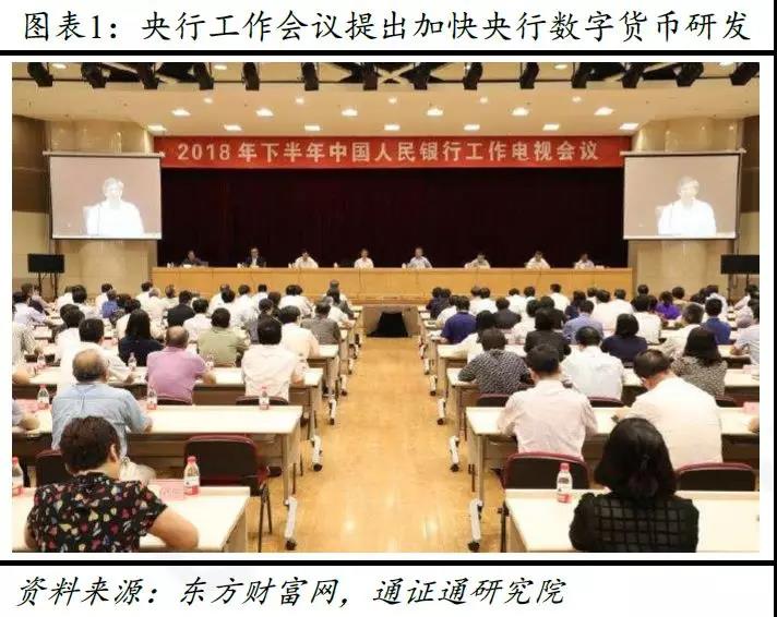 研究：央行数字货币的五大影响