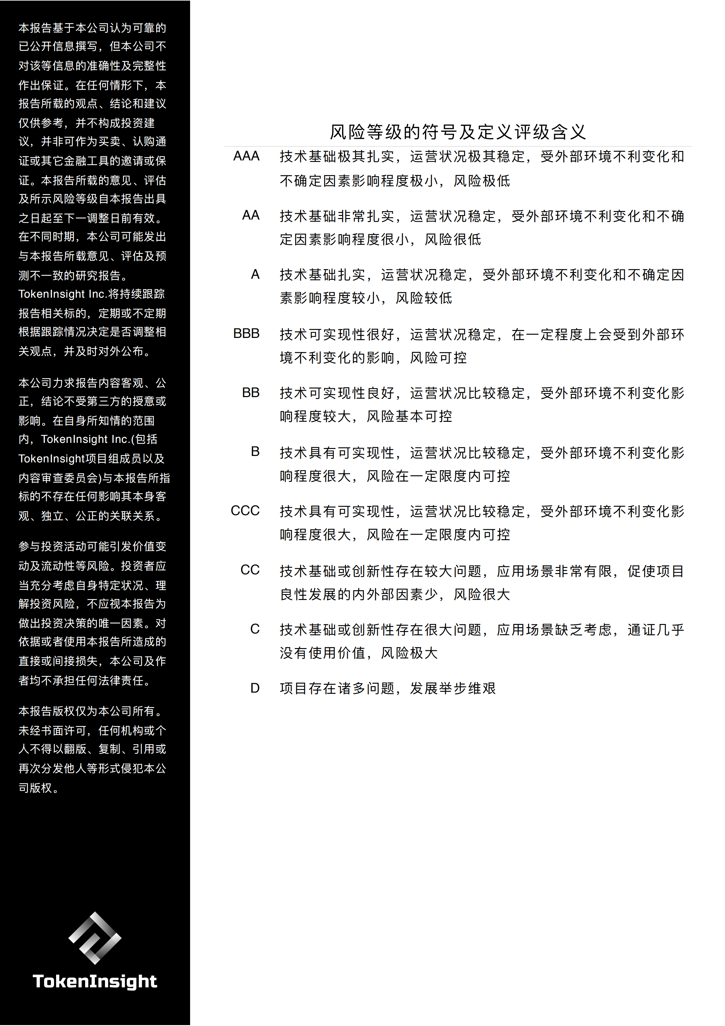 研报 | Libra上线依旧可期，项目开发热度较高